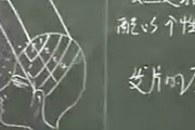 看看小逼逼免费观看黄色网址华云盟顶级发型总监培训课程